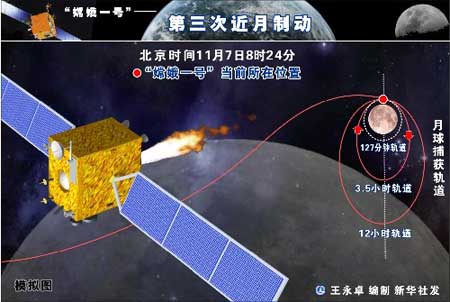 �϶�һ������̽��ǰ�轨�����嶨������̬