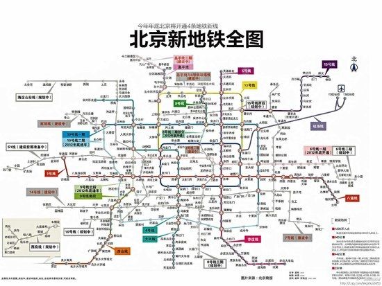 北京地铁