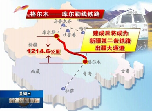 格尔木—库尔勒铁路规划