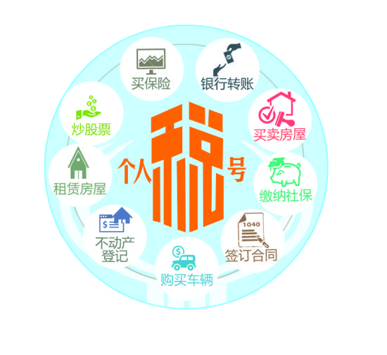 新税收征管法或明年实施