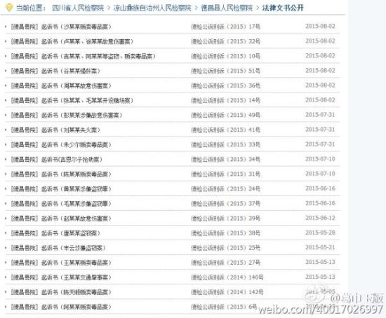 检察院法律文书截图