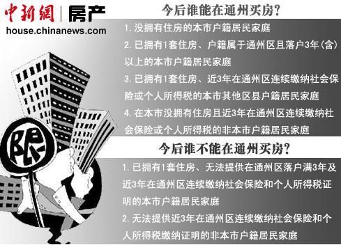 图片来源网络