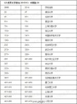 QSѧа:廪ѧ25 41
