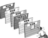 岿ŷıʦִҵȨ ʱؼ