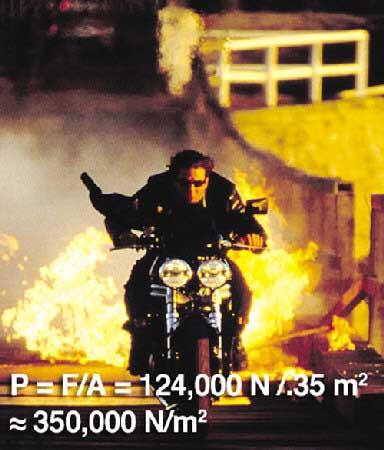 高中物理教师指出好莱坞大片的漏洞(图)