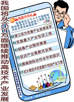 国家将投入100多亿元支持高技术产业发展