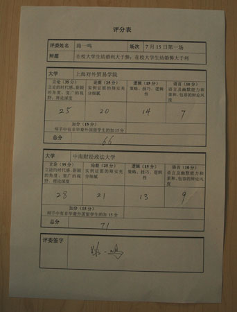 组图:首场网络辩论赛评委评分表