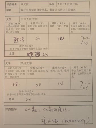 组图:7月17日网络辩论赛评委评分表