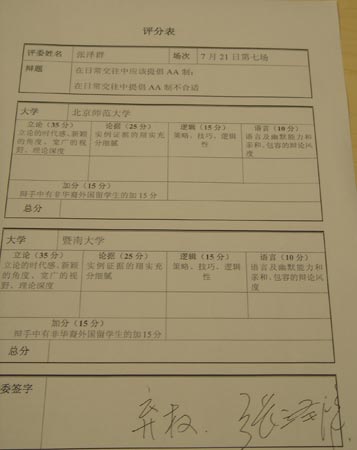 组图:7月21日第七场比赛评委评分表