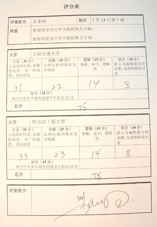 组图:第十场网络辩论赛评委评分表