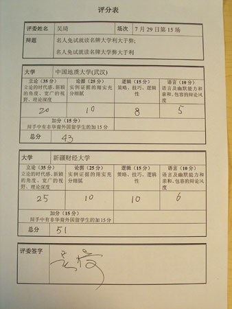 组图:第十五场网络辩论赛评委评分表_新闻中心_新浪网