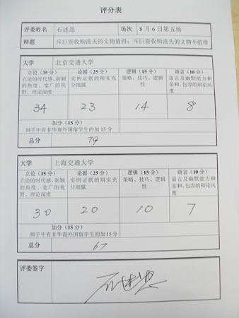 图文:北京交通大学Vs上海交通大学评分表