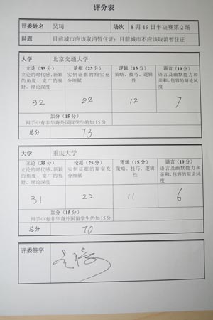 图文:19日比赛评分表