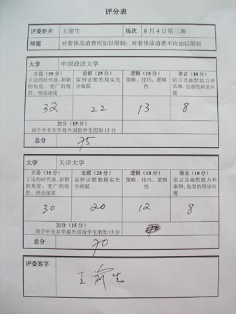 组图:8月4日网络辩论会评委评分表