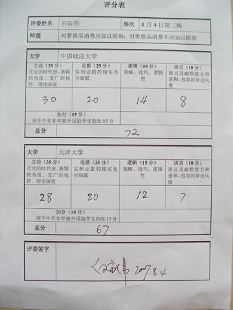 组图:8月4日网络辩论会评委评分表