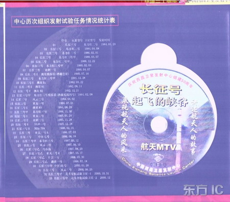 图文:西昌卫星发射基地历次发射试验任务表