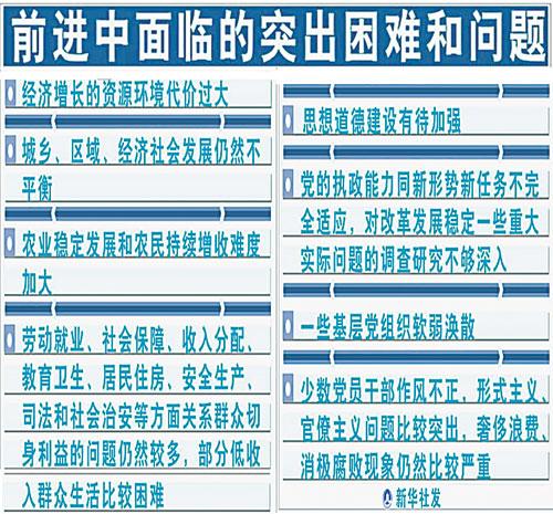 综合国力大幅提升人民得到更多实惠