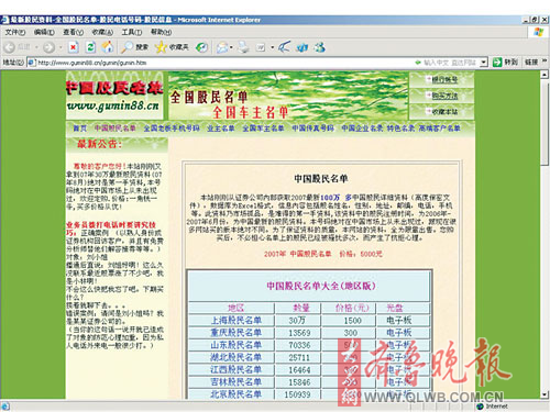 电话资源软件
