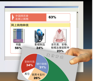 手把手教你识破网络赚钱骗局