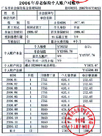 养老金保险个人账户:单位缴费额为何变为零