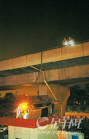 ԽҰ������ʮ�׸߼��š���������������