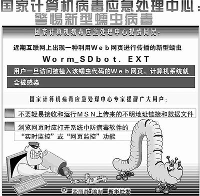 �ڿͿ�ʲô׬Ǯ��