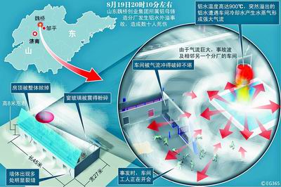 ��ˮ����������������14�ˡ��·�ɽ����ƽ��������Ա��������Σ��