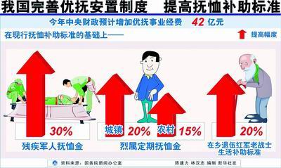 民政部不赞成以乞讨为业 社会救助法与慈善法