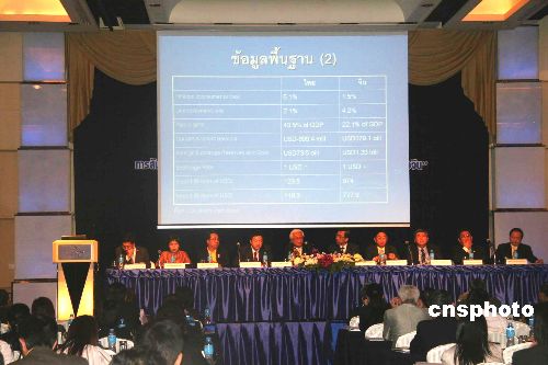 图:泰国举办中国西部省份经济潜力研讨会