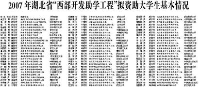 2007年湖北省西部开发助学工程拟资助大学生