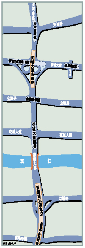高架桥飞跨黄埔大道