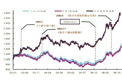 �����н������н����