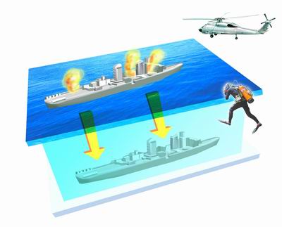 炸舰造景 新西兰皇家海军护卫舰退役后海底献