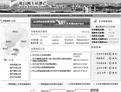 三条渠道了解房地产交易权籍登记