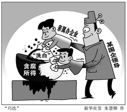 揭国企领导亲缘经商贪腐手法