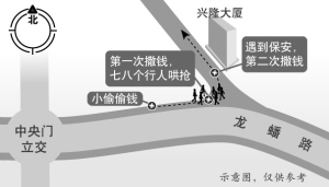 С͵��׷�ϵ�����Ǯ·�˷׷׼�Ǯ(ͼ)