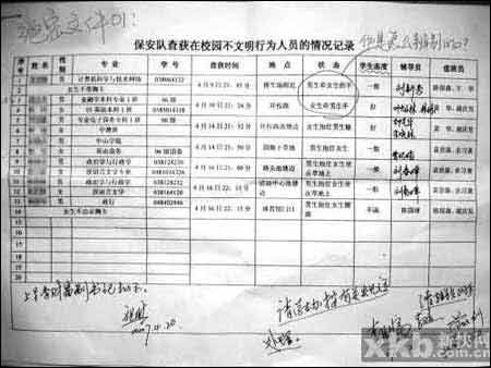 人口学校活动记录_村人口学校图片