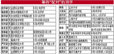 福清人口怎么增长_福清别墅(3)
