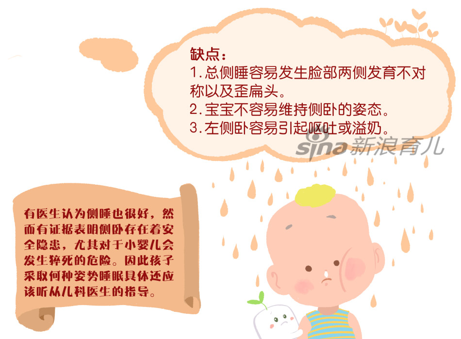 最适合新生宝宝的睡姿