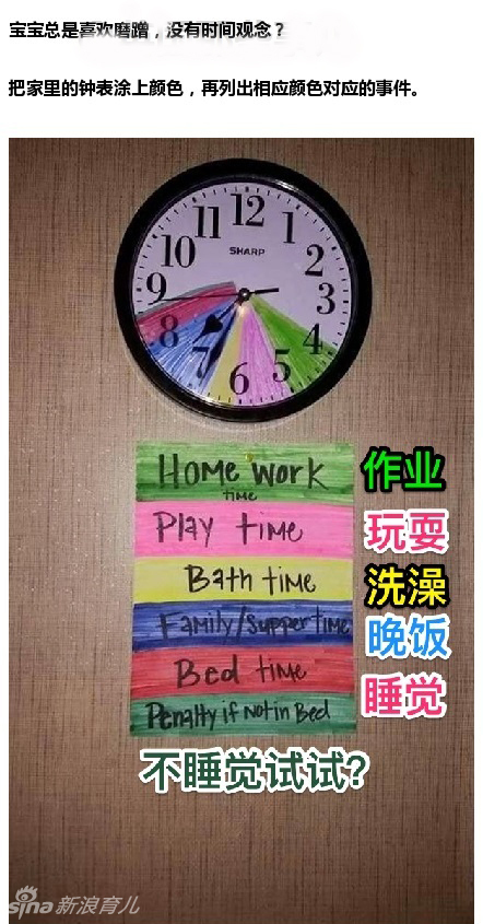 国外爹妈分享他们的带娃经验