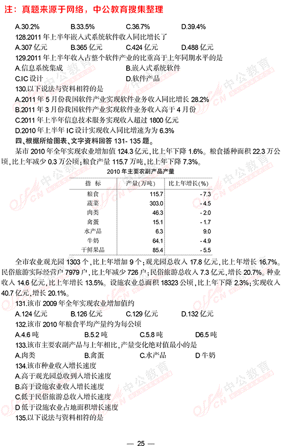 人口老龄化_2013年江西省人口
