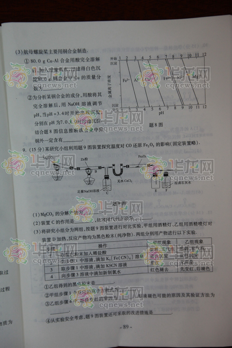2013年高考理综试题及参考答案(重庆卷)