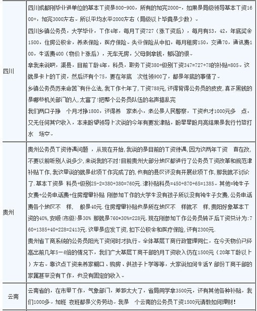 收入证明_收入具有的特征包括