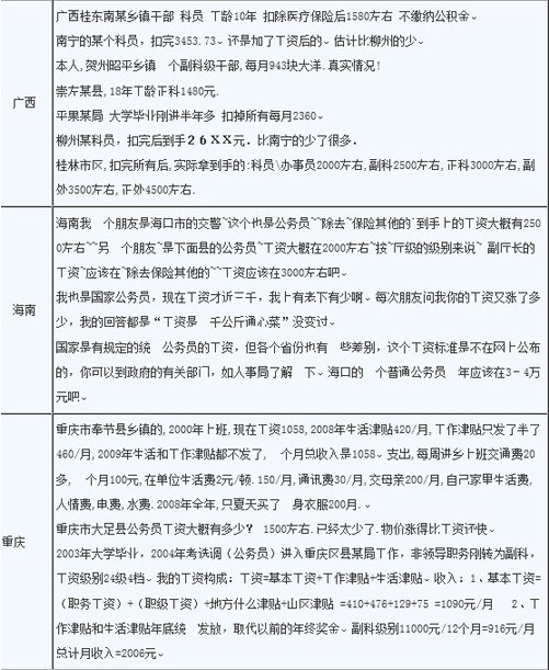 收入证明_收入具有的特征包括