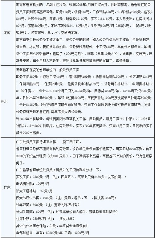 收入证明_收入具有的特征包括