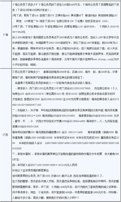 收入证明_收入具有的特征包括