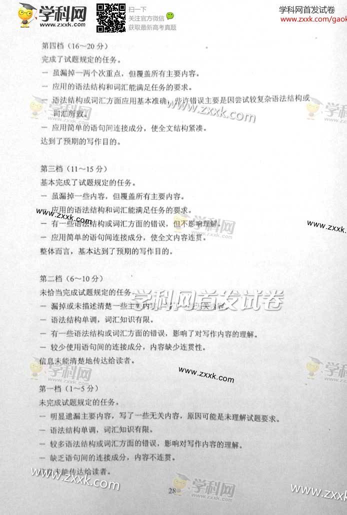 2014年高考英语试题答案(新课标Ⅱ)