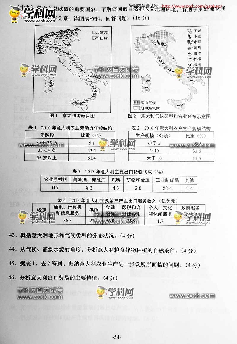 高考真题全国卷_人口地理高考真题