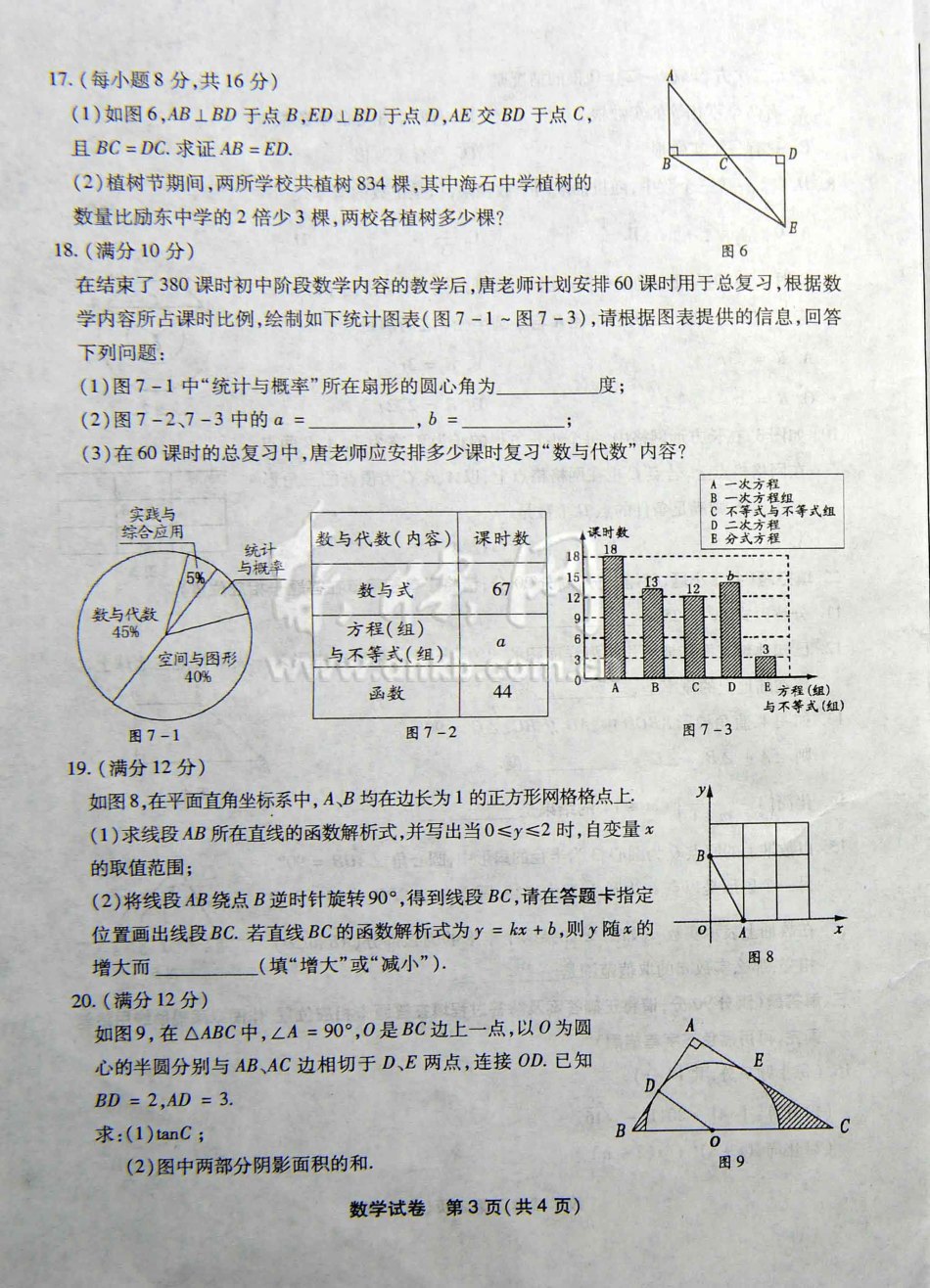 写中考试卷没写准考号怎么办?不会真是零分吧