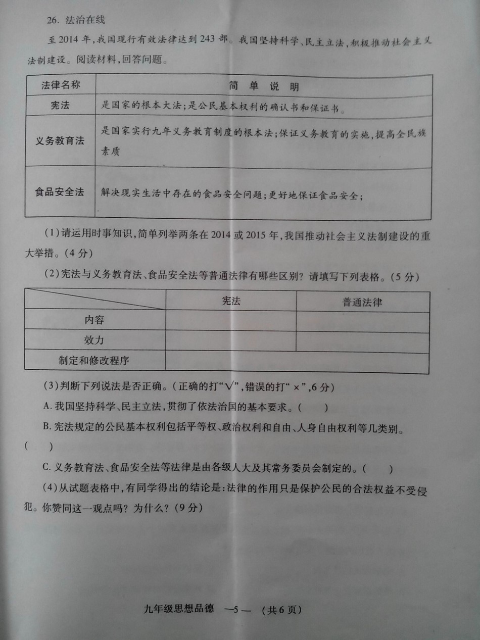 请问思想品德鉴定表里遵守社会公德情况一览